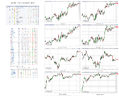 021318-TheStrategyLab-Chat-Room-Key-Markets.png