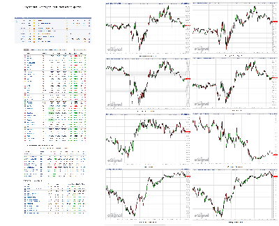 021218-TheStrategyLab-Chat-Room-Key-Markets.png