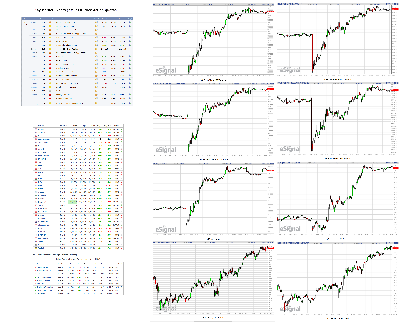 021418-TheStrategyLab-Chat-Room-Key-Markets.png