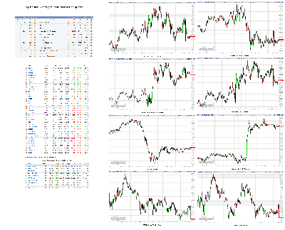 031618-TheStrategyLab-Chat-Room-Key-Markets.png