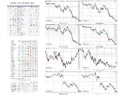 032218-TheStrategyLab-Chat-Room-Key-Markets.png