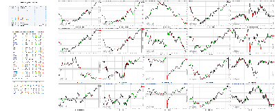 040418-TheStrategyLab-Chat-Room-Key-Markets.png