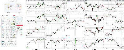 041018-TheStrategyLab-Chat-Room-Key-Markets.png