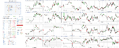 041118-TheStrategyLab-Chat-Room-Key-Markets.png