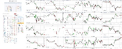 042018-TheStrategyLab-Chat-Room-Key-Markets.png