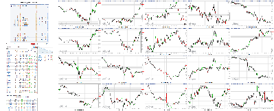 050118-TheStrategyLab-Chat-Room-Key-Markets.png