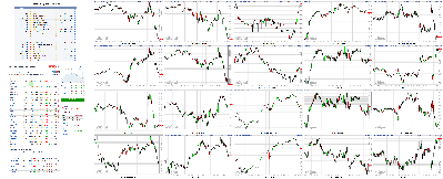 050218-TheStrategyLab-Chat-Room-Key-Markets.png