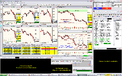 121806-wrbtrader-Price-Action-Trading-Broker-PnL-Statement.png