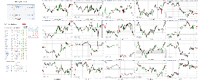 050818-TheStrategyLab-Chat-Room-Key-Markets.png