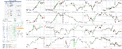 051018-TheStrategyLab-Chat-Room-Key-Markets.png