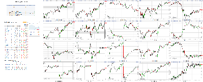 061918-TheStrategyLab-Chat-Room-Key-Markets.png