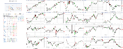 060818-TheStrategyLab-Chat-Room-Key-Markets.png