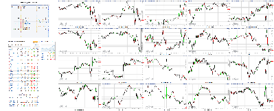 061318-TheStrategyLab-Chat-Room-Key-Markets.png