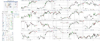 060118-TheStrategyLab-Chat-Room-Key-Markets.png