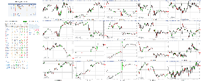 062018-TheStrategyLab-Chat-Room-Key-Markets.png