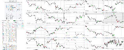 062118-TheStrategyLab-Chat-Room-Key-Markets.png