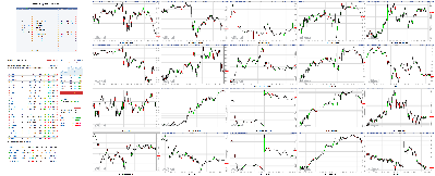 062218-TheStrategyLab-Chat-Room-Key-Markets.png