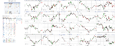 062818-TheStrategyLab-Chat-Room-Key-Markets.png