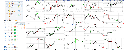 062918-TheStrategyLab-Chat-Room-Key-Markets.png