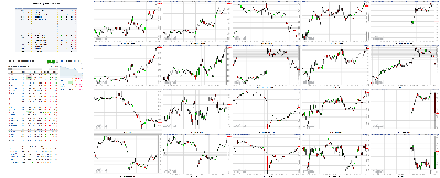 070218-TheStrategyLab-Chat-Room-Key-Markets.png