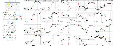 070618-TheStrategyLab-Chat-Room-Key-Markets.png