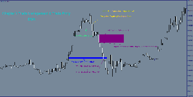 Updated Chap. 3 Trade Management_Trade Entry.PNG