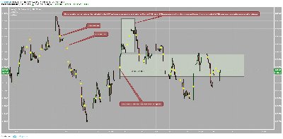 Swing Point type 1 (Bullish).jpg