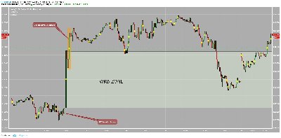 Swing Point type 2 (Bearish).jpg