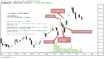 Swing points and continuation fails.png