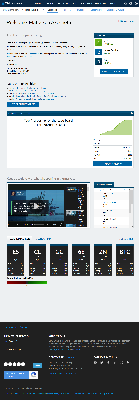 030819-CME-Group-Futures-Challenge-Leaderboard-Final-Results.png