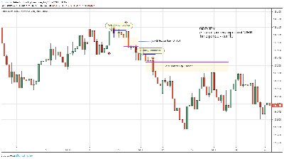 Chapter1_GBPJPY_DOK_WRB.png