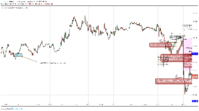 Chapter2_Swing Point 1 & WRB Zone - Unfilled WRB Hidden Gap.png