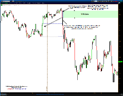 Chapter-2-Down-Swing-Point-2-Forex-USDJPY-Currencies.png