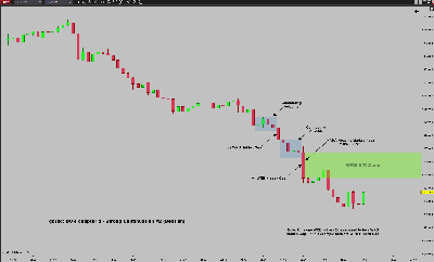 gbrad-DOK-Ch2-StrongContinuation#2-Bearish.png