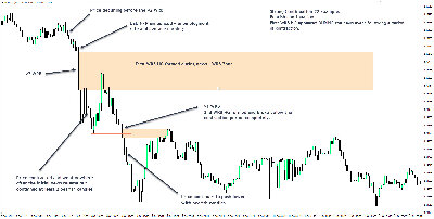 LeeTrader Strong Continuation 2.jpg