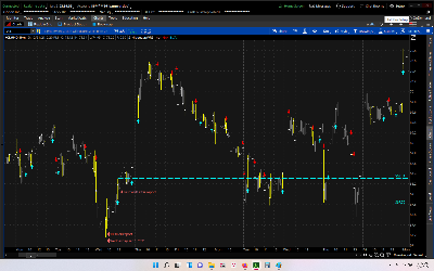 2021-09-01 oil report.png