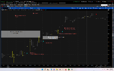 2021-12-21 strong continuation #2.png