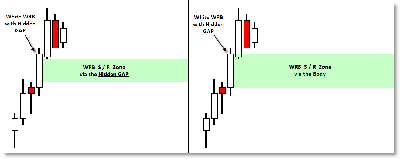 WRB_Tutorial_1_Chart.png