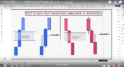 wrb-hidden-gap-indicator-12.png