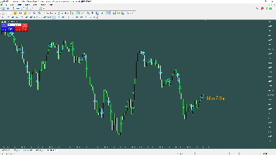 BTC-USD H1 (int.3).png