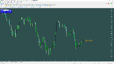 BTC-USD H1 (int.6).png