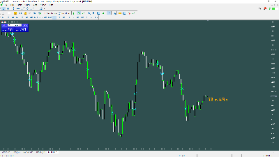 BTC-USD H1 (int.9).png