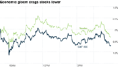 stock%20chart[1].png