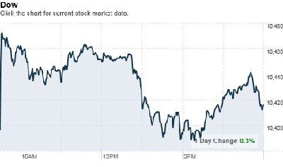 dow[1].png