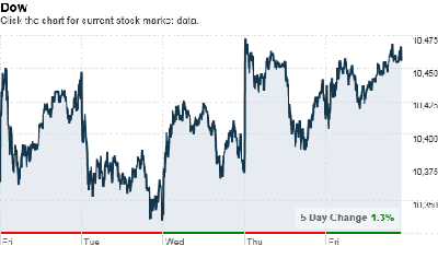 dow[1].png