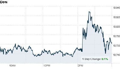 dow3[1].png