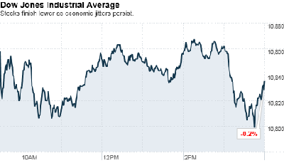 dow%20final.top[1].png