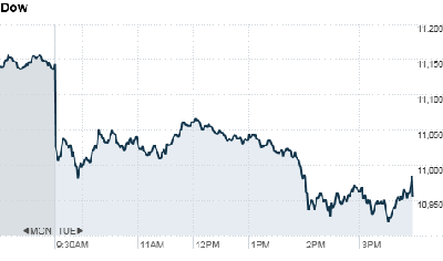 dow4pm.top[1].png