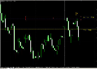 EURJPY - Daily.jpg