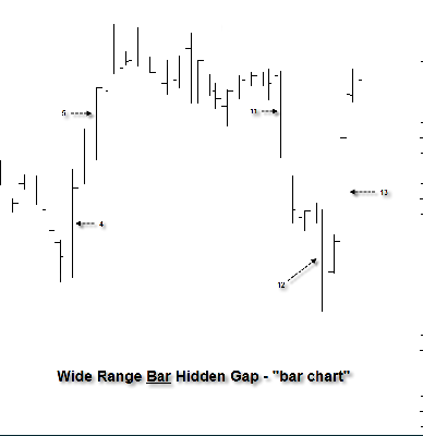 wrb-analysis-bar-chart-2.png